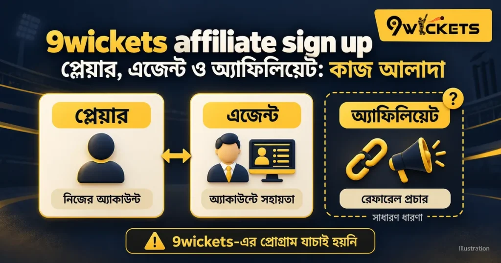 9wickets affiliate sign up