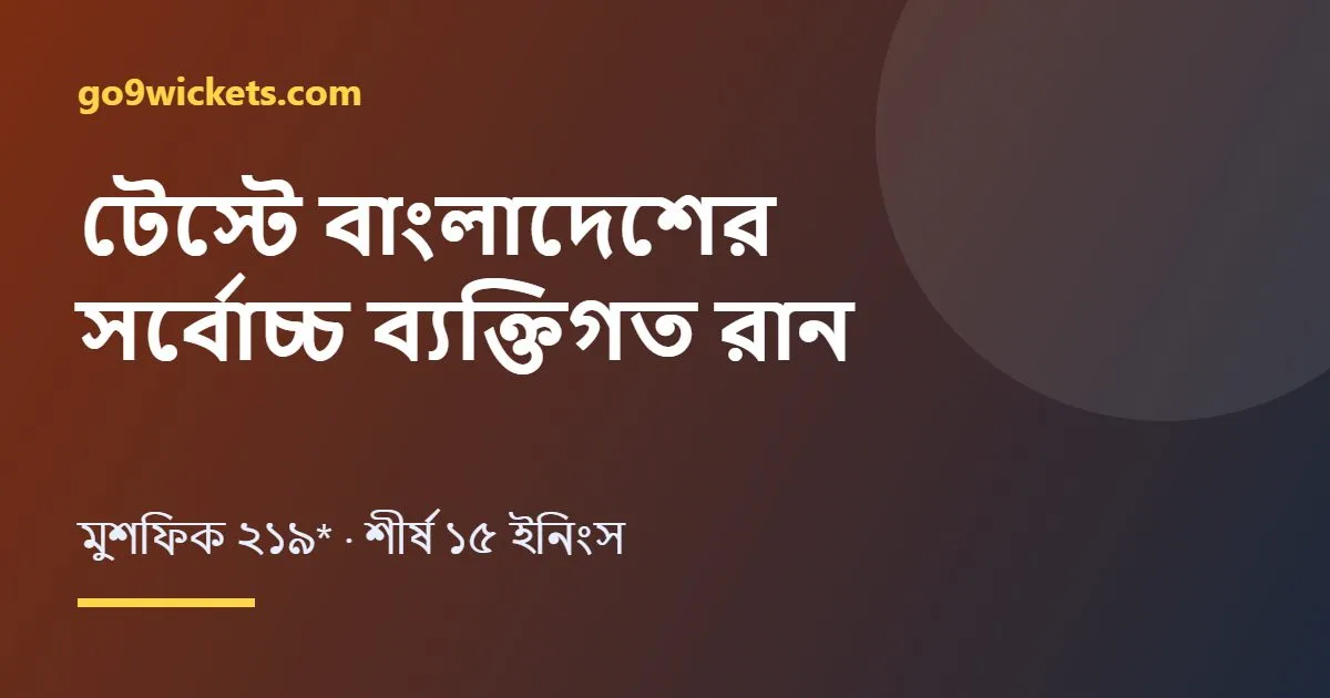 টেস্টে বাংলাদেশের সর্বোচ্চ ব্যক্তিগত রান: শীর্ষ ১৫ ইনিংস ও ডাবল সেঞ্চুরি